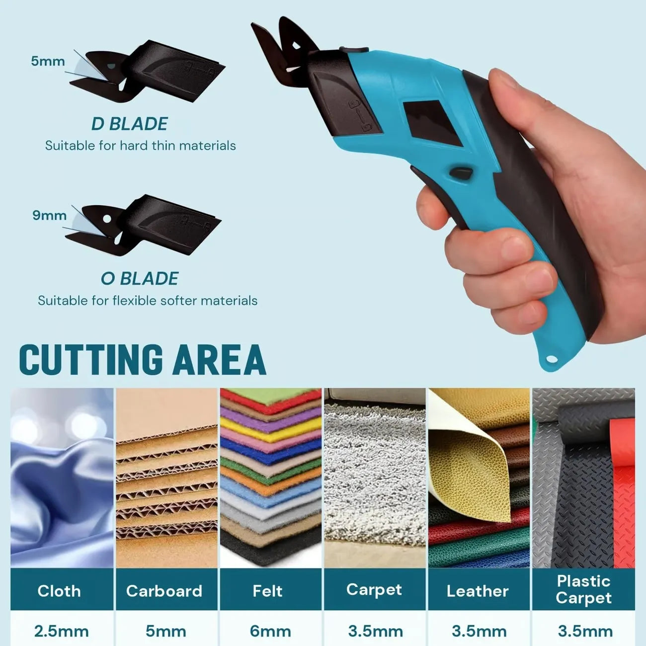✂️ Cordless Rechargeable Electric Scissors 🔋 – Ergonomic Fabric, Leather & Cardboard Cutter for Crafts & DIY