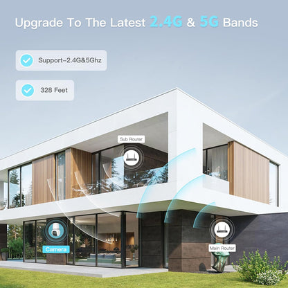 🌎 Easy-Install WiFi Bulb Camera | Protect Your Family Anytime, Anywhere ✨
