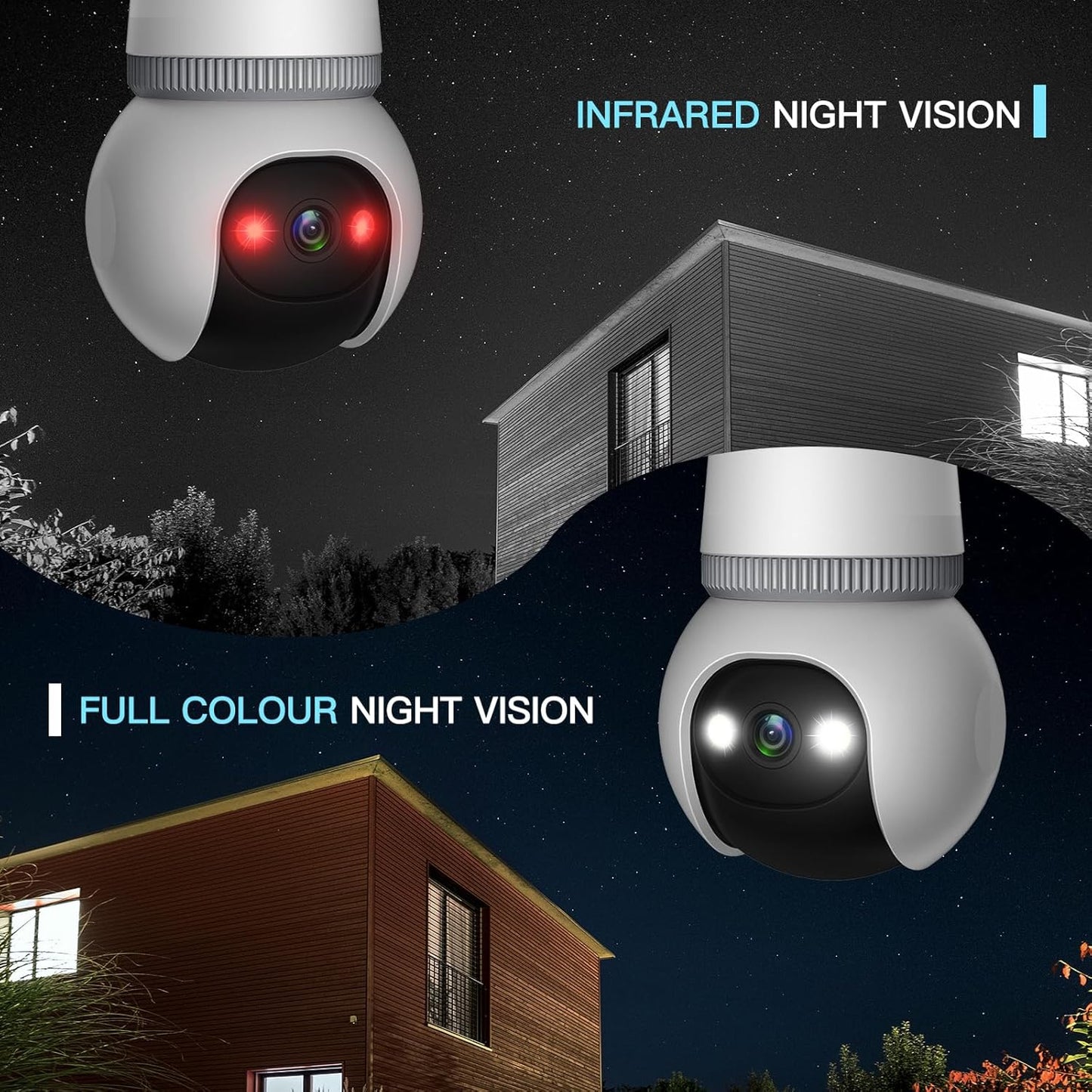 🌎 Easy-Install WiFi Bulb Camera | Protect Your Family Anytime, Anywhere ✨