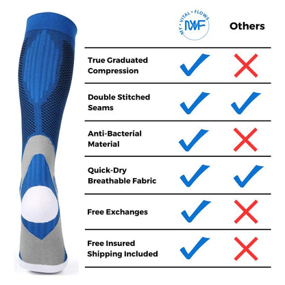 🧦 Say Goodbye to Leg Pain & Swelling – Seurico™ Easy-On Compression Socks