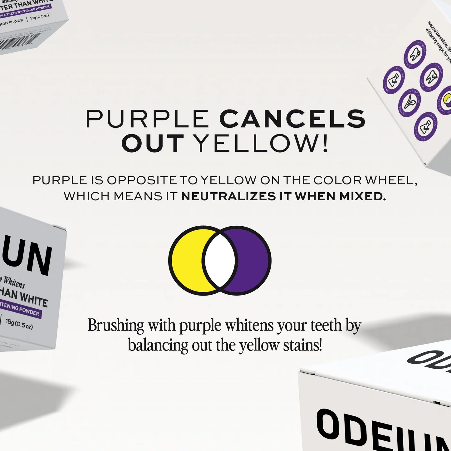 Buy 2 Get 1 Free 🎁|💜 ODEIUN™ Purple Teeth Whitening Powder — Instantly Erase Yellow Stains 😁✨